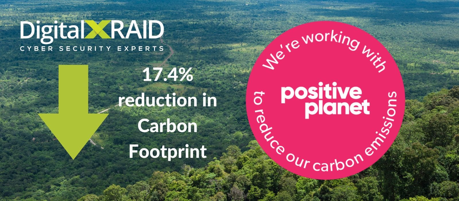 DigitalXRAID Carbon footprint reduction 2023 featured image