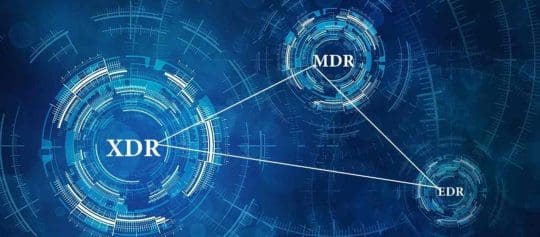 What is XDR? A comprehensive guide 3 XDR vs MDR vs EDR