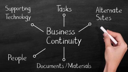 Business Continuity Planning 4 Designing your business continuity plan