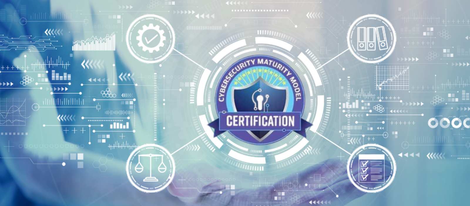 CMMC 2.0 Compliance